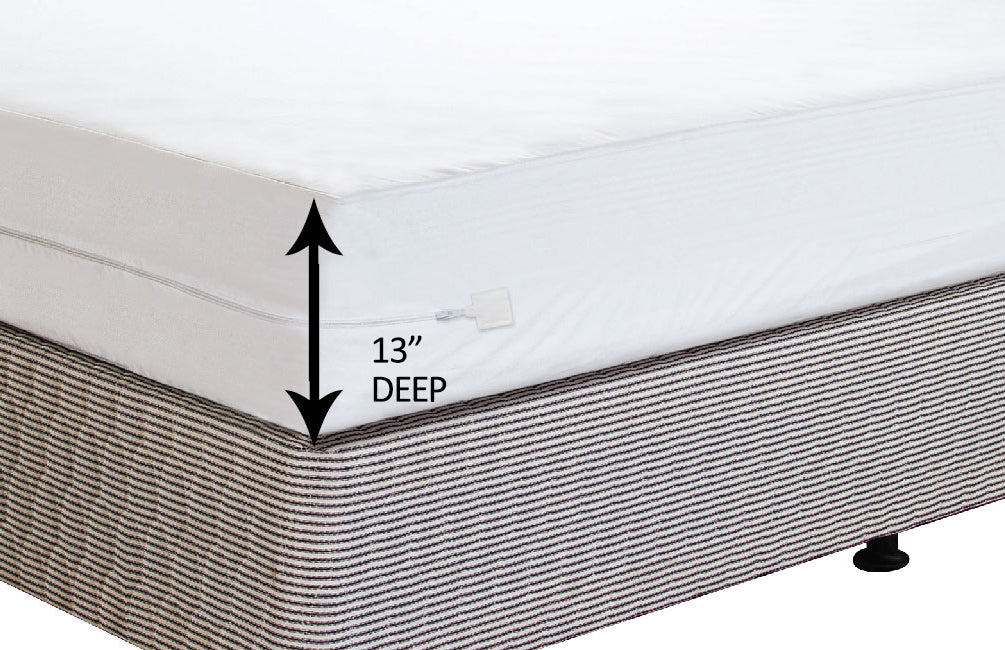 Mattress Covers